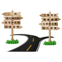 2025 升學規畫宣導活動
虎科大-跨領域實作館數位邏輯實驗室(​BCB0305)

114年3月5日