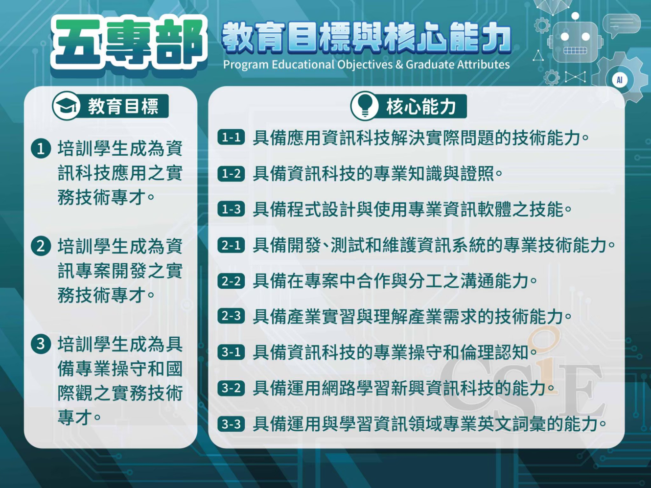 LINE_ALBUM_掛會議室 3款_251117_3 20251117144941PUnI