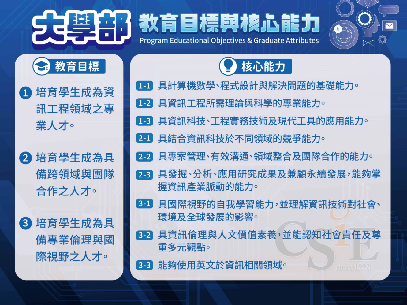 LINE_ALBUM_掛會議室 3款_251117_2 202511171449192jjj