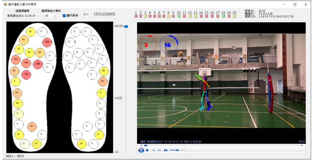 資工通訊群第2名作品「運動力學分析系統之開發研究-以排球選手動作解析為例」應用畫面